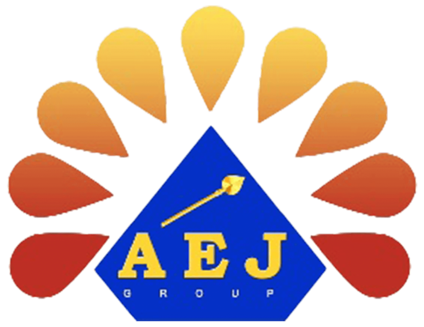 AEJ Group